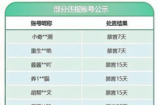 科尔：库里天生安静但非常好胜 通过发声领导球队不是他的工作